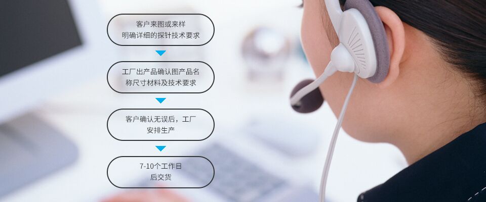 提供測試探針、PCB線路板探針、大電流探針、芯片測試探針、汽車線束探針定制采購方案
