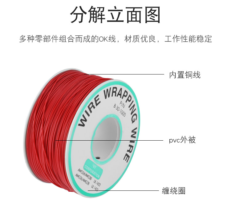 OK線，華榮華探針配件廠家